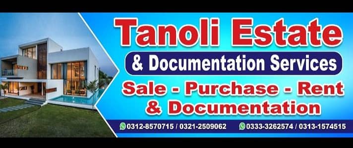 Reserve A Centrally Located Prime Location Shop Of 300 Square Feet In North Karachi Sector 7D 4 nazish Apparment 12,*32