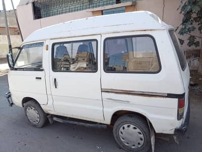 model 2005 all ok full original Smart Card banaa Hua Hai biometric