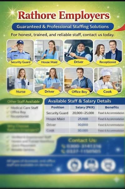 Tyte Security Services,House Maid, office Boy