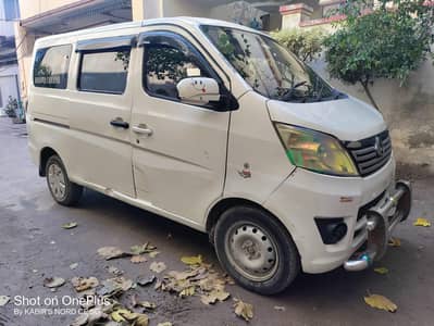 changan karwan 20/21