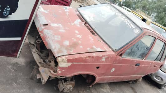 copy hai file doftor may hai token 2017 tak hai