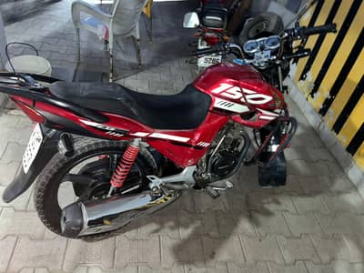 Honda CB150F, MODEL 2024