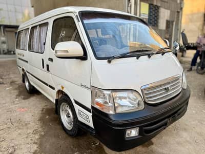 Toyota Hiace 2017
