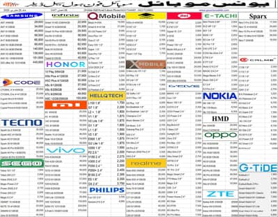 all companies model available