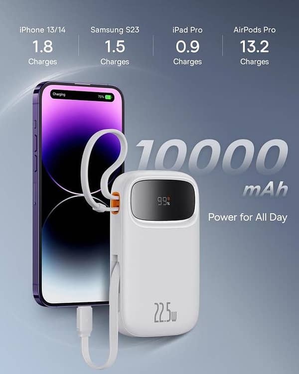 Westpoint Smart Power Bank 1 Year OFFICIAL Warranty WP-1000 | 10000mAh, 22.5W Ultra-Fast Charging power bank Fireproof PC+ABS Material powerbank Compact & Safe Portable Charger POWERBANK