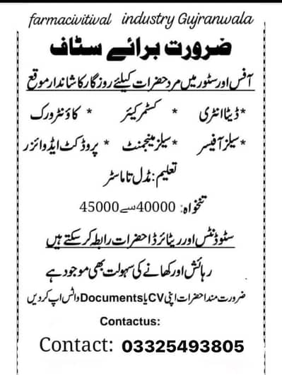 Job Vecency,s. Hiring peoples