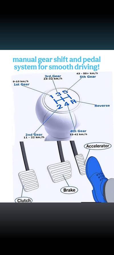 Drive required for coure car