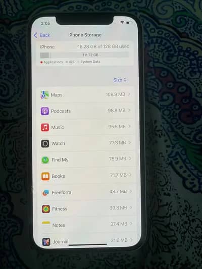 iPhone 12 ORIGNAL PANNEL ONLY FULL OK