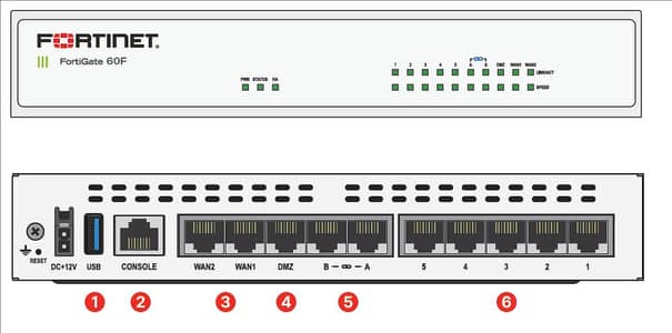 FortiGate-60F Network Security Appliance Firewall