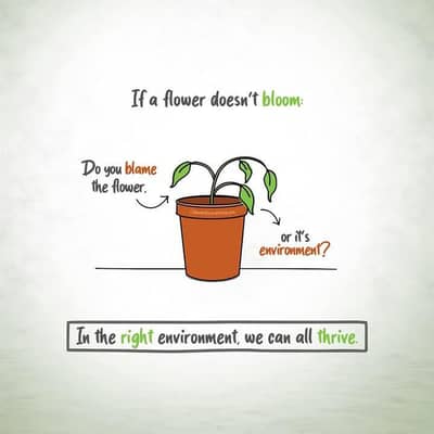 CLASS 7 8 9 MATH ADD MATH ( O A LEVELS )