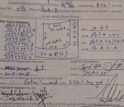 A Block Extra Land Corner Plot For Sale available