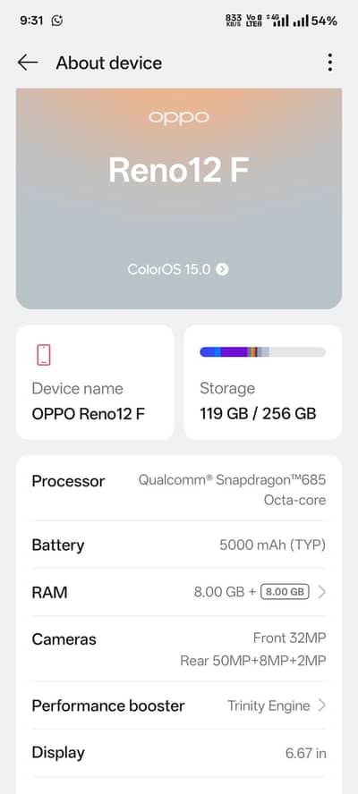 oppo Reno 12f
