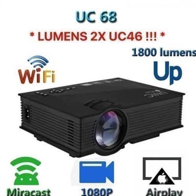uc 68 wifi projector 200 inch display. korangi0.3. 1.5. 6.9. 2.9. 6.9. 0