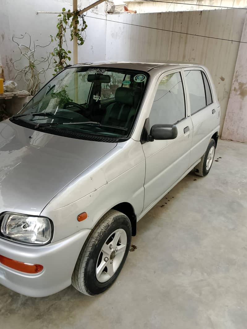 Cuore 2011 Automatic 1