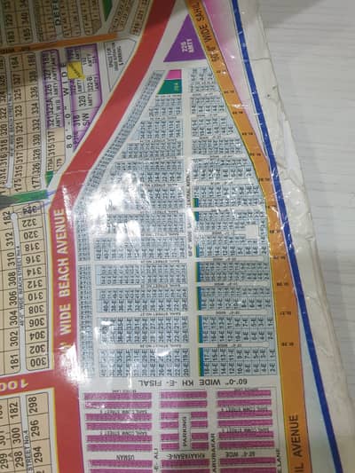 SAHIL STREET 30 , 300YDS