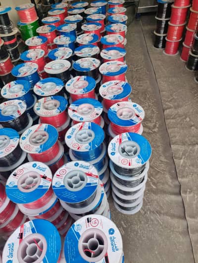 Alifanar sodiya wire available stock holsale price