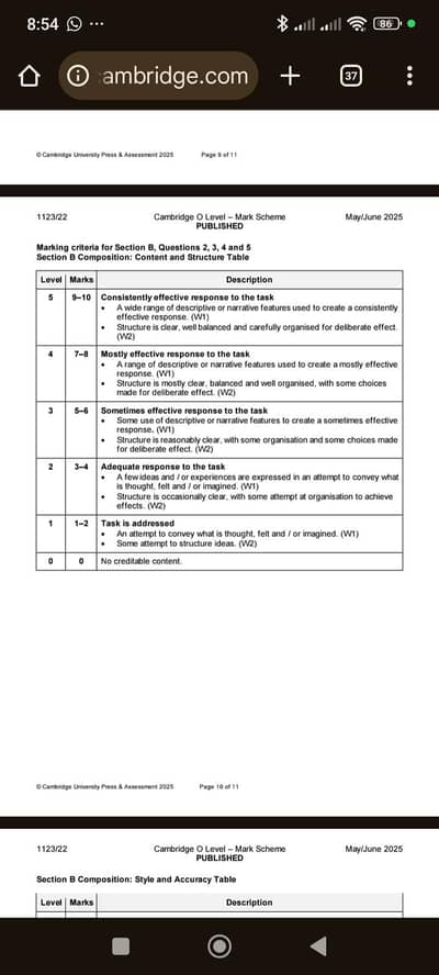 Salesman or Salesgirl