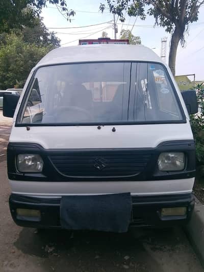 BOLAN 2014 GENION  CONDITION