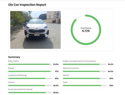 KIA SPORTAGE ALPHA 2021 – LOW MILEAGE  | FAMILY SUV