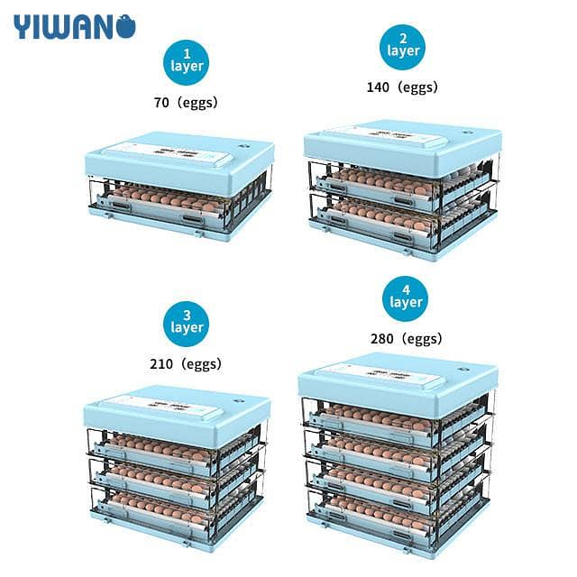 Automatic Egg Incubator | Egg Hatching Machine | Incubator | Brooder 7