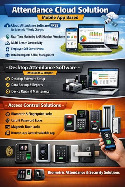 Attendance Machine cloud & desktop software with mobile app