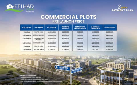 5.33 Marla PINE VERTICAL Commercial is available for Sale in Etihad Town Phase 3