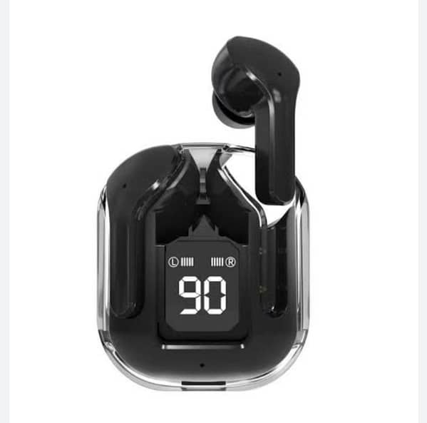 Air 31 and i12 TWS Earbuds – True Wireless with Bluetooth 5.0