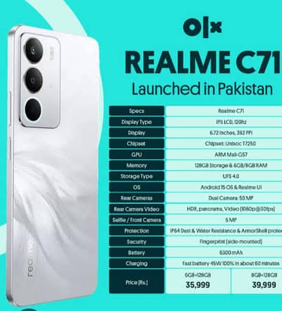 realmec71