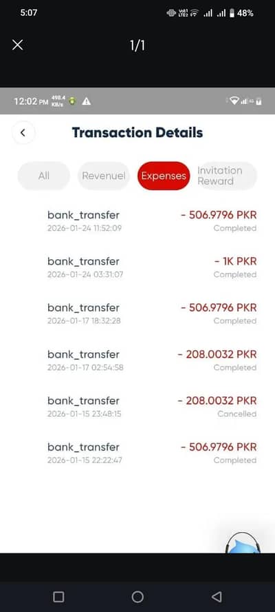 online jobs without investment work