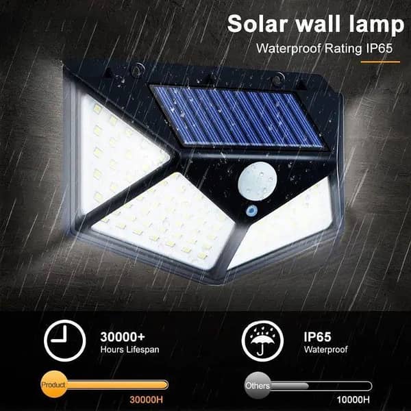 114 LED Solar Light Outdoor Wall Lamp with PIR Motion Sensor | Waterproof Garden & Yard Security Solar Lamp