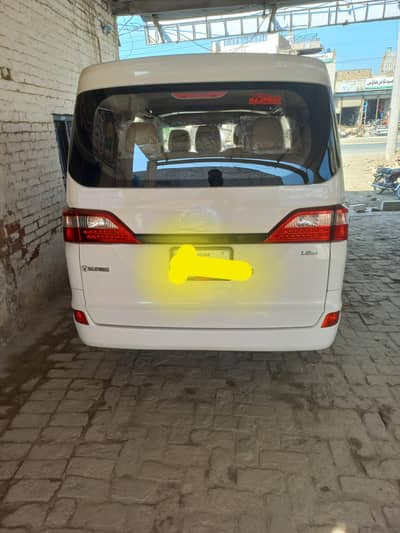 changan karvaan plus