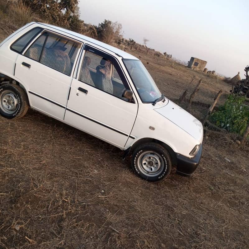 mehran 0