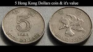 HONGKONG DOLLAR