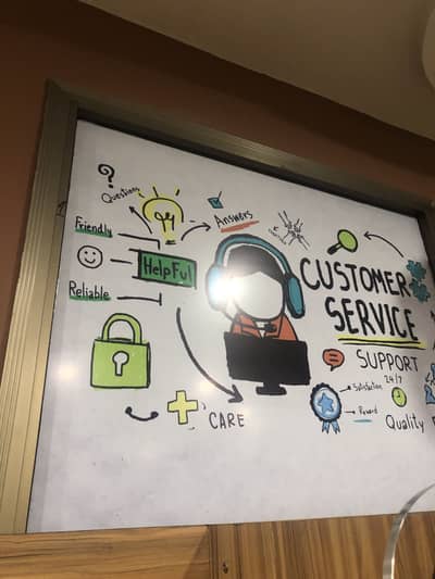 Call Center Agent Hiring