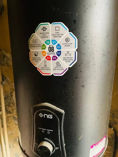 NASGAS Electric Geyser