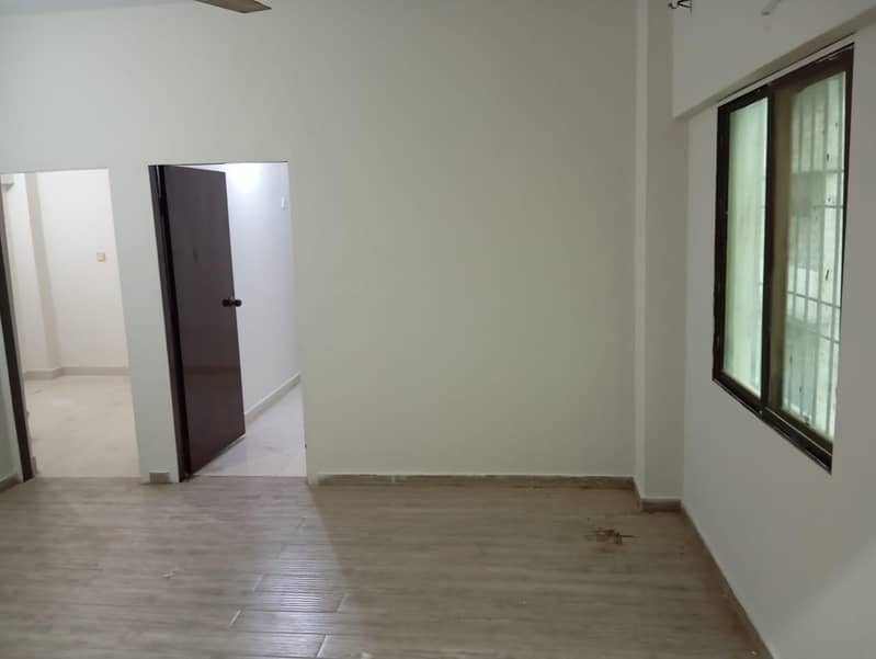 Flat for rent 2