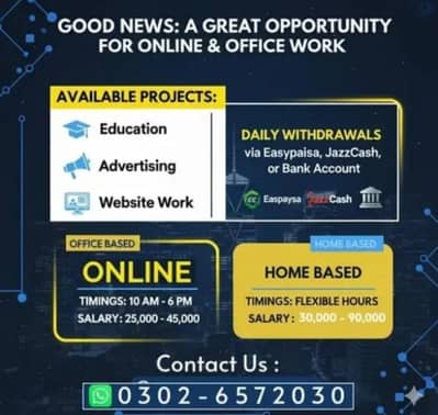 Online Jobs/ Full-Time / Part-Time jobs available / website Work