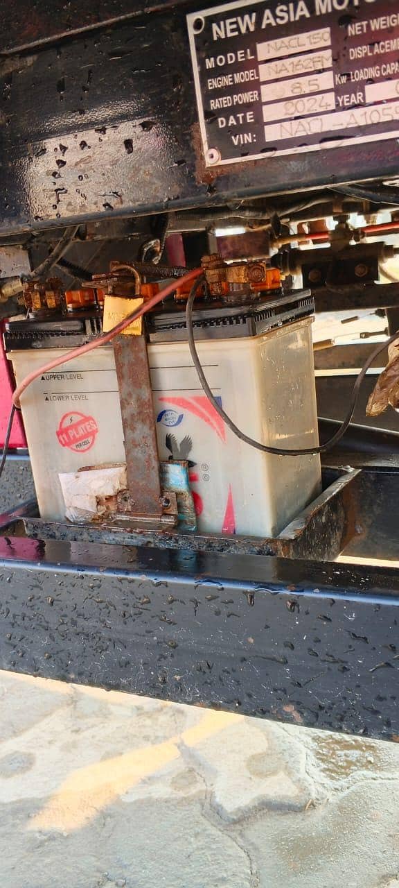 نیوایشیا ہاتھی ماڈل 2