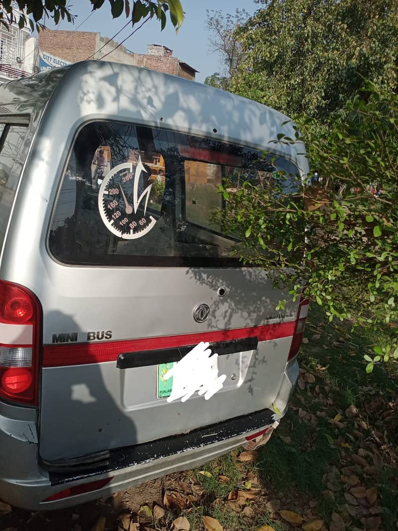 Mini bus Model 2017 5