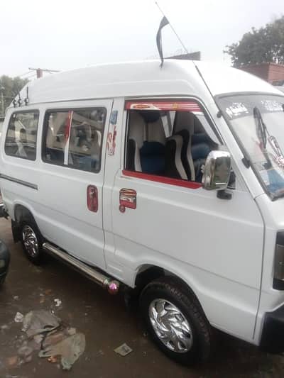 carre beloan 1982 modal hai numbr 16 ka Laga hai