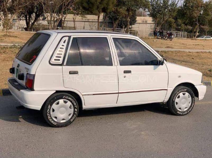 mehran 2008 1