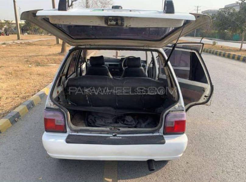 mehran 2008 2