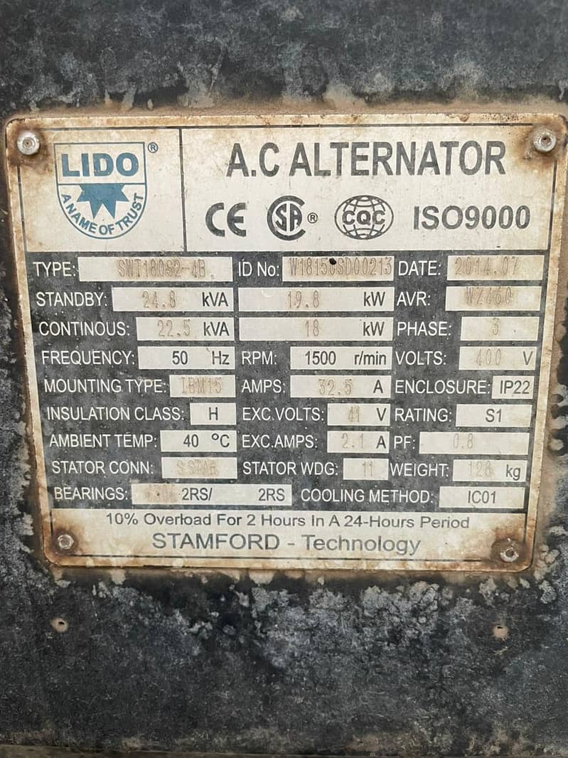 24 kVa Generator 2