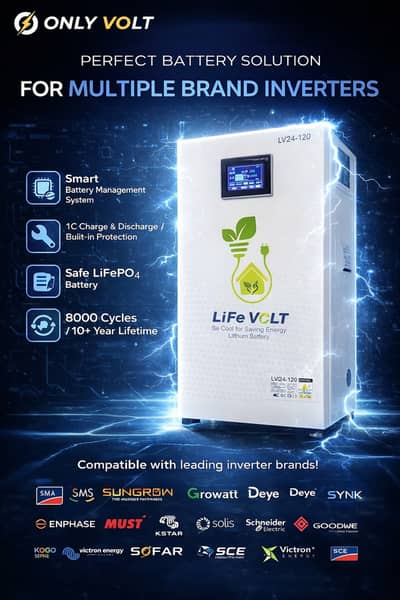 Lithium Battery | 51.2V | 280Ah | 314 Ah | 350Ah for Solar & Home Use