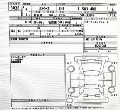 Toyota Aqua S package 2013-18