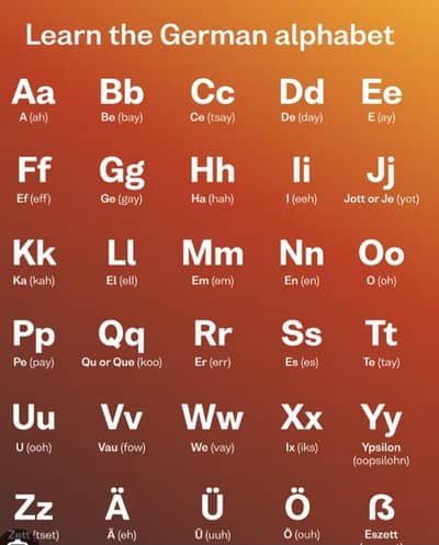 want to learn german ?