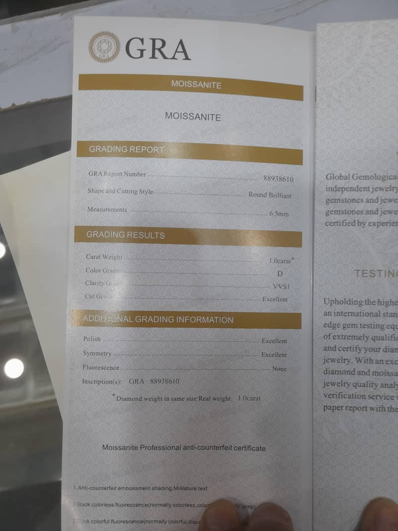 Moissanite 5