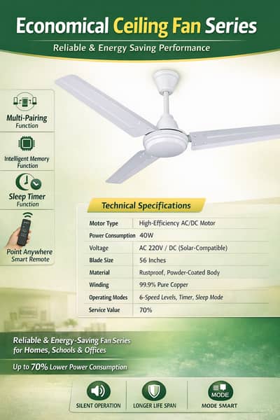 Energy Saving Ceiling Fan AC DC | Solar Compatible | Silent | 56 Inch