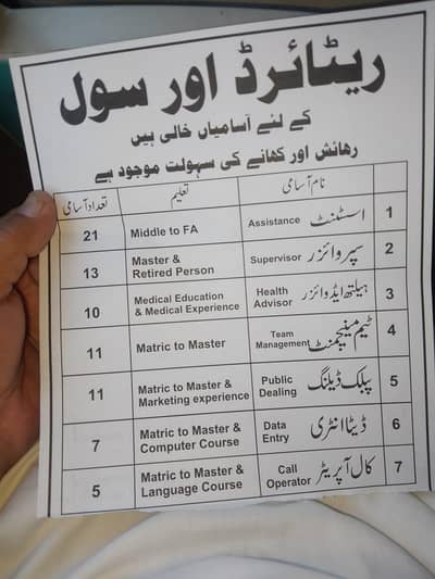 retuir and savil person