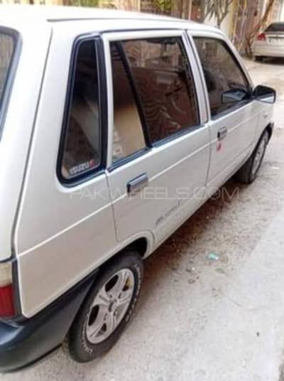 2015 MEHRAN.
